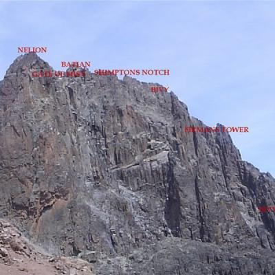 Tn Batian Peak Mount Kenya